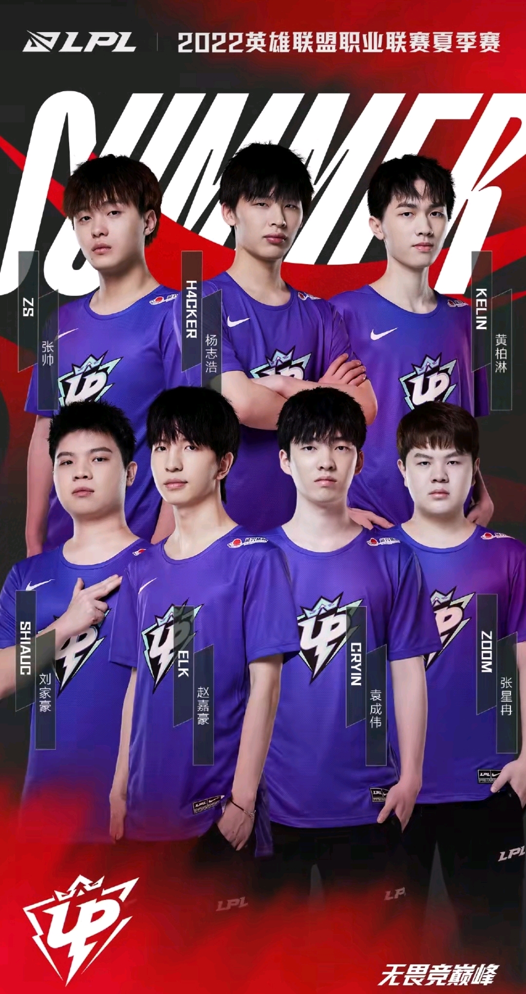 的恢复过程 的恢复过程