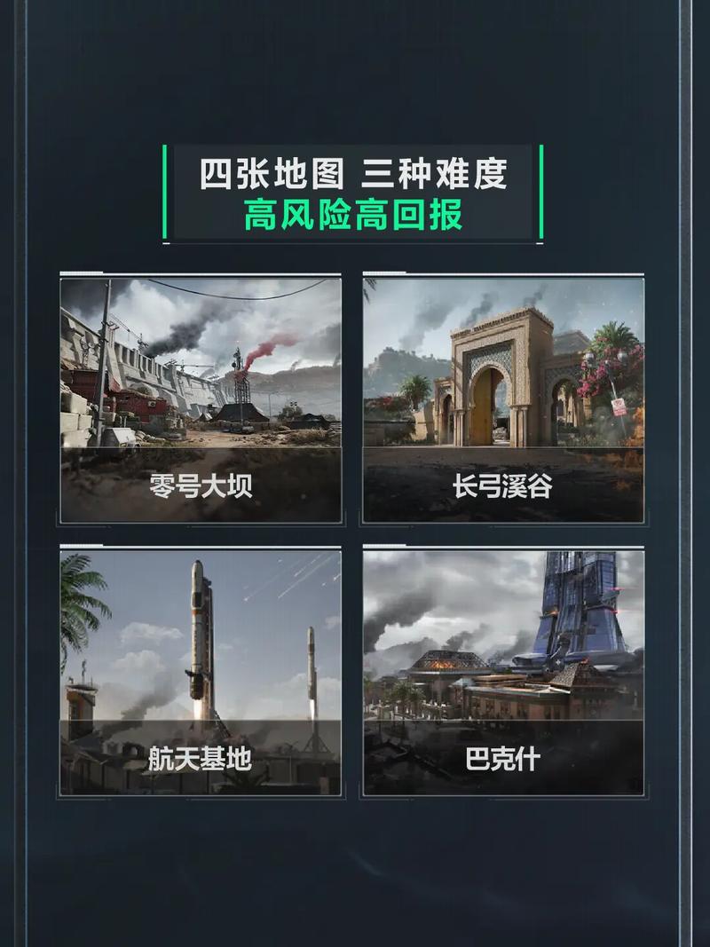规划